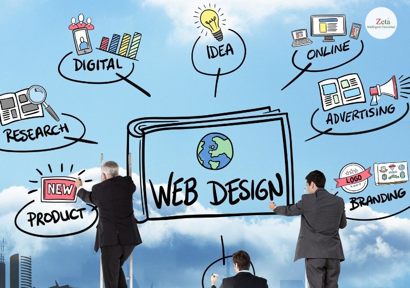 why every business need website